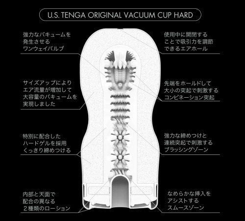 Experience the supreme pleasure with Tenga U.S. Original Vac... Tenga - U.S. Original Vacuum Hard Cup 2Gen - Black photo-2