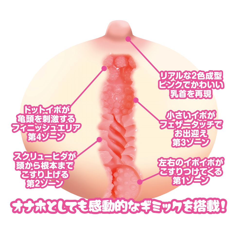 Very popular! Good for massaging! Good for pulling out! Good... T-Best - Ibo Ibo Breast Hole Masturbator photo-5