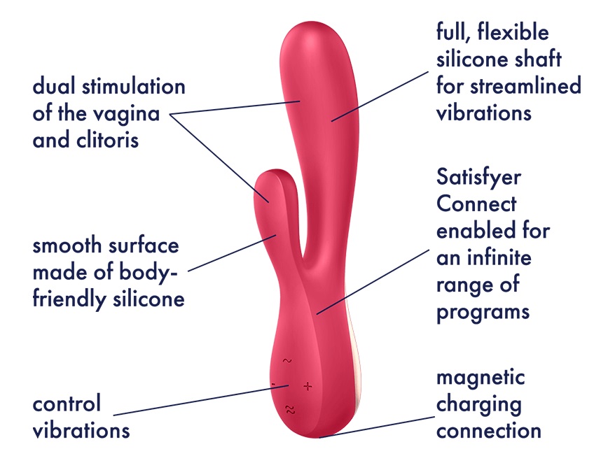 Satisfyer Mono Flex 是一款高度灵活的震动棒,可轻松适应女性独特的性结构和曲线。这款震动棒配备两个强大... Satisfyer - Mono Flex 兔子按摩棒 - 红色 照片-5