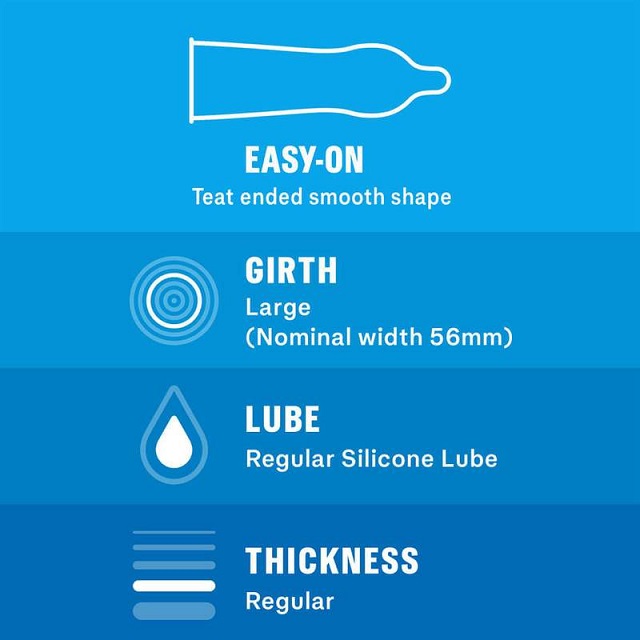 It is not always easy to find the one that best matches your... Durex - Comfort XL 12's pack photo-3