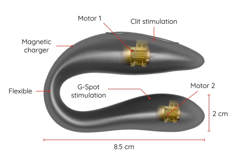 ONINDER DOUBLE PLEASURE, the best vibrator for couples. Why ... Oninder - Lisboa App Controlled Double Vibe - Black photo-4