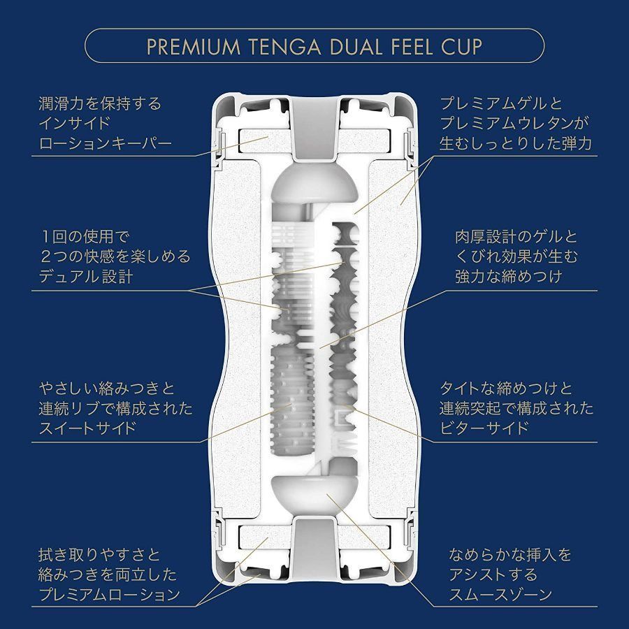 Indulge in a unique mix of pleasure with the Tenga Premium D... Tenga - Premium Dual Feel Cup 2G photo-2