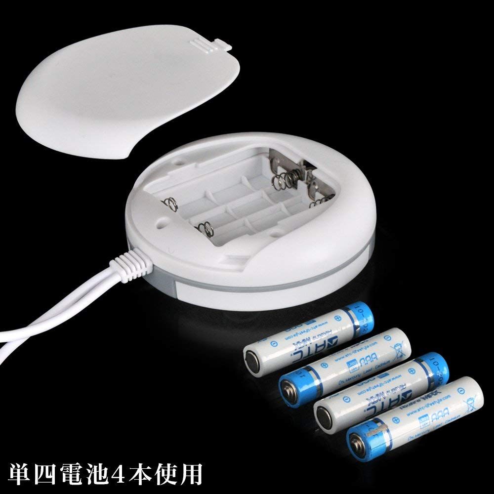 Rends - U.F.O. BASIC Rends - U.F.O. BASIC 照片-7