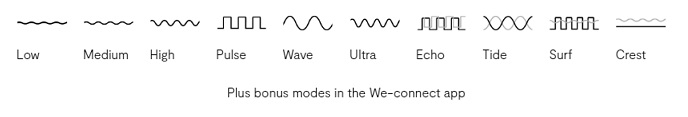 Two become one – the only remote controlled couples toy that... We-Vibe - Chorus - Crave Coral photo-8