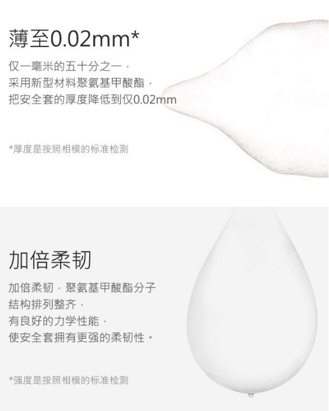 Compared with the first generation of sagami original 0.02 i... Sagami - Original 0.02 (2G) 6's Pack photo-6