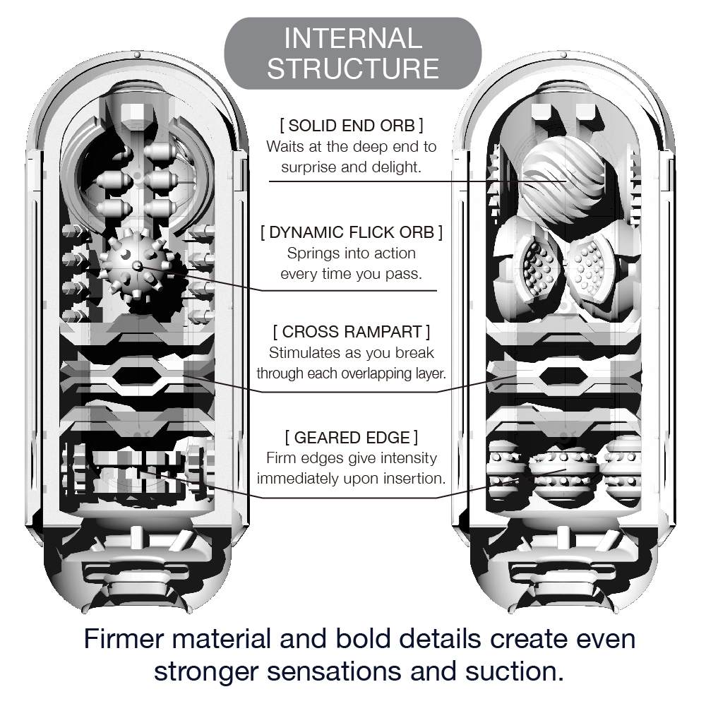 The FLIP ZERO is back with the fan-favorite Strong Black Edi... Tenga - Flip Zero Masturbator - Black photo-6