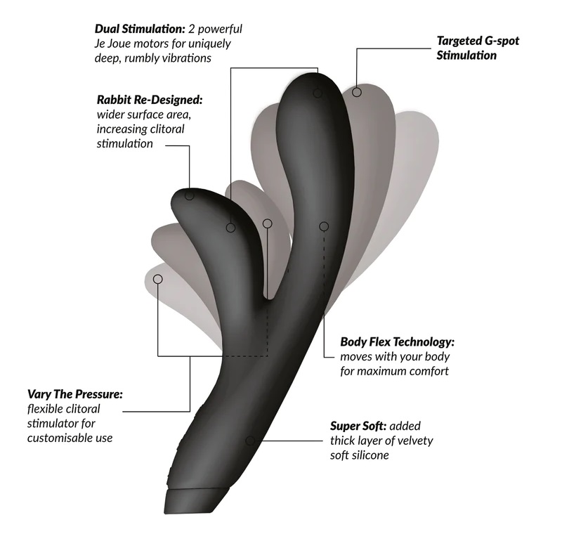 The iconic Rabbit - redesigned for the modern Goddess! Hera ... Je Joue - Hera Flex Rabbit - Black photo-4
