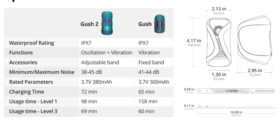 Unlock hands-free experience, this upgraded penis vibrator a... Lovense - Gush 2 Vibrating Oscillating Penis Massager photo-14