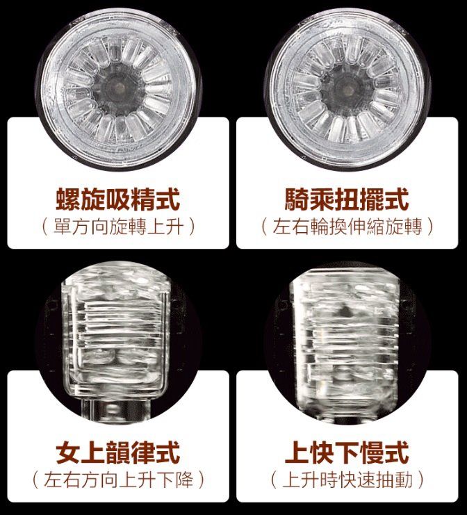 MyToys - 电动飞机杯 - 黑色 MyToys - 电动飞机杯 - 黑色 照片-10