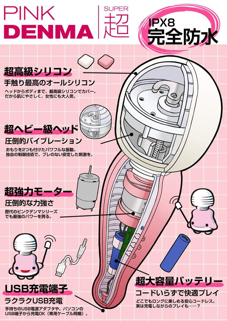 Pink Denma Super is the best masterpiece in the history of D... SSI - Denma Super - Pink photo-9