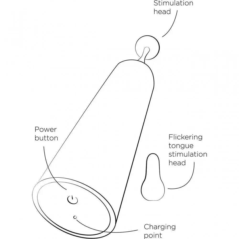 ROMP Pop is a high frequency clitoral stimulator for versati... Romp - Pop - Red photo-7