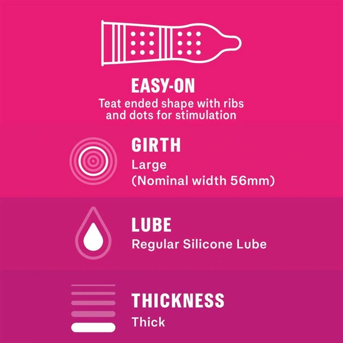 Durex PleasureMax is shaped and textured to intensify sensat... Durex - Pleasuremax Ribbed & Dotted 3's pack photo-3
