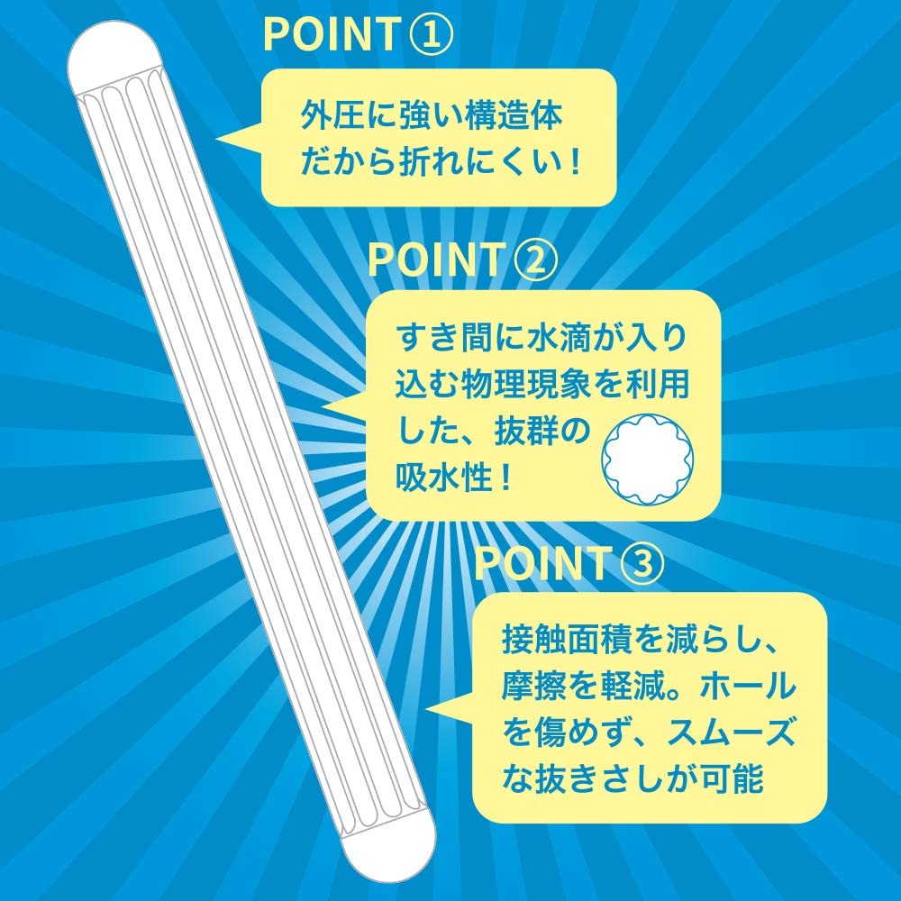 Keep your favorite onahole toys safe and dry! Made from high... Rends - Onadry Drying Stick photo-5
