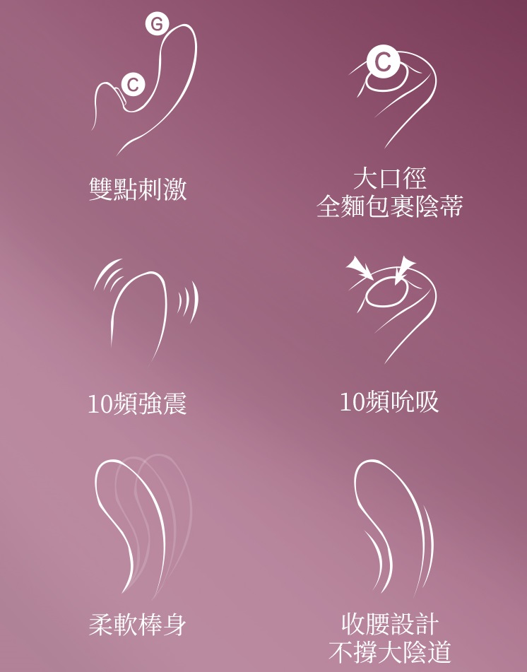 MyAiryClit
阴蒂及G点震动棒为一款高科技兔子震动器,采用空气压力波科技,以无接触方式刺激阴蒂,并... MyToys - MyAiryClit 阴蒂及G点震动棒 - 樱花色 照片-12