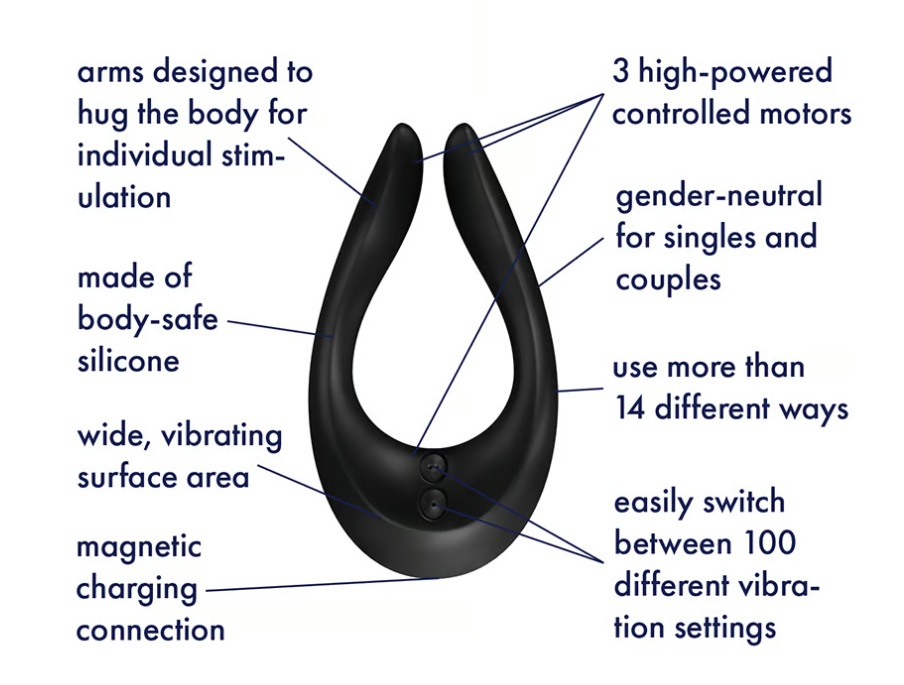 Whether against, on top of, in, under, or in between, the En... Satisfyer - Endless Joy Multi-Use Vibrator - Black photo-5