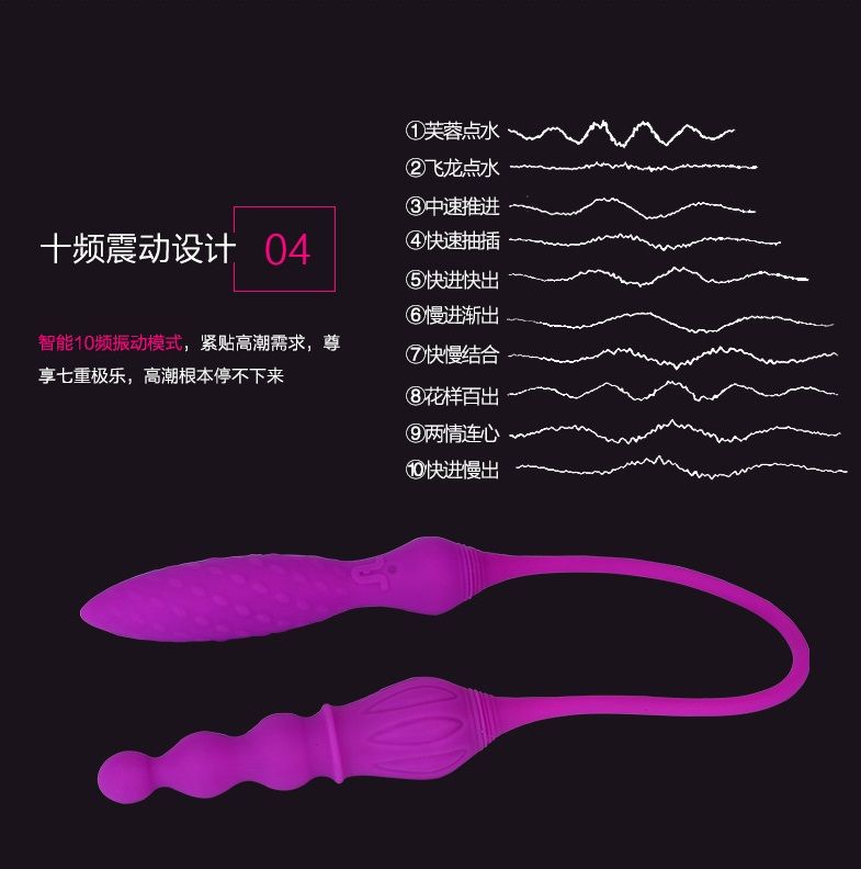 迷你双龙按摩器,自带可拆卸头套,实属情侣的理想情趣用品!
2X按摩器可供阴道和肛门享用。该产品采用双棒双马达设计,两头... Adrien Lastic - 2X 双头震动器 照片-22