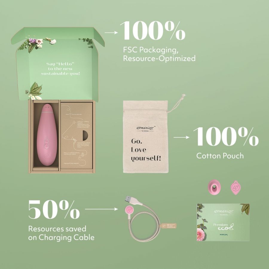PREMIUM eco is completely unique: it's the first ever Pleasu... Womanizer - Premium Eco - Rose photo-13