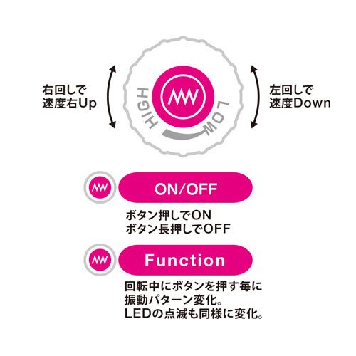 類型:Vibe
包裝:22.5×6.8×6.8厘米
身體:總長22.0厘米
頭部直徑4.5cm
電池:使... SSI - 矛盾按摩棒第三代 - 粉紅 照片-8