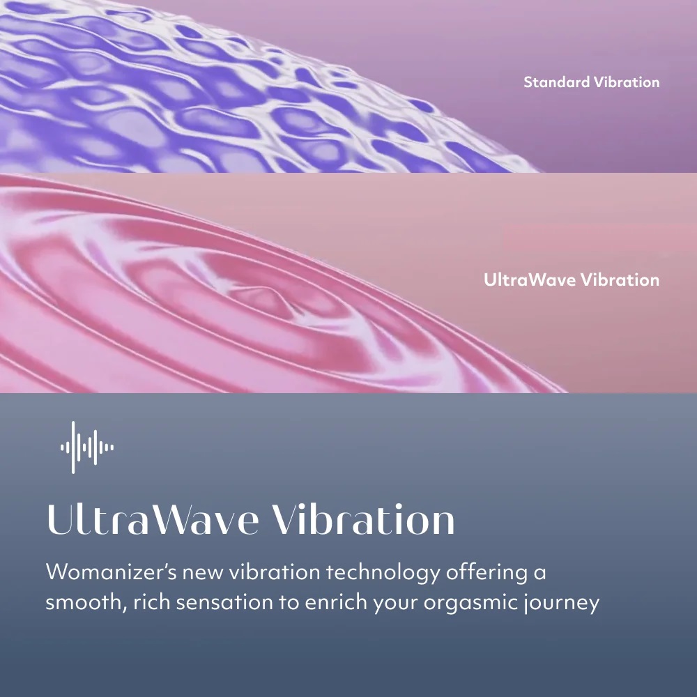 Introducing the Womanizer Vibe UltraWave Clitoral Vibrat... Womanizer - Vibe UltraWave Clitoral Vibrator - Dark Blue photo-4