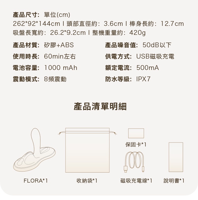 Zalo Flora 可APP遠端搖操多功能震動軟墊作為2024春夏Legend系列的一部分,將古老的象徵主義與... Zalo - Flora 可APP遠端搖操多功能震動軟墊 - 黑曜石色 照片-15