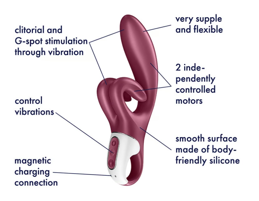 Satisfyer - 請輕撫我兔子震動棒 - 紅色 Satisfyer - 請輕撫我兔子震動棒 - 紅色 照片-5