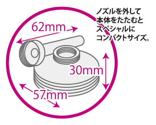 A-One - Medy Rubber Easy Pump 2 pieces 130ml photo
