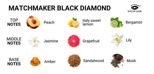 Looking to find your next match? Meet your new matchmaker.
... EOL - Black Diamond Pheromone Perfume - 10ml photo-3
