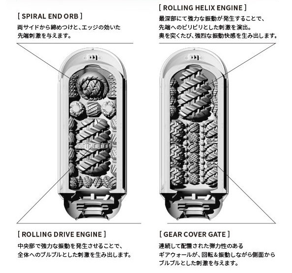 Tenga - Flip Zero 电动回转震动自慰器 Tenga - Flip Zero 电动回转震动自慰器 照片-4