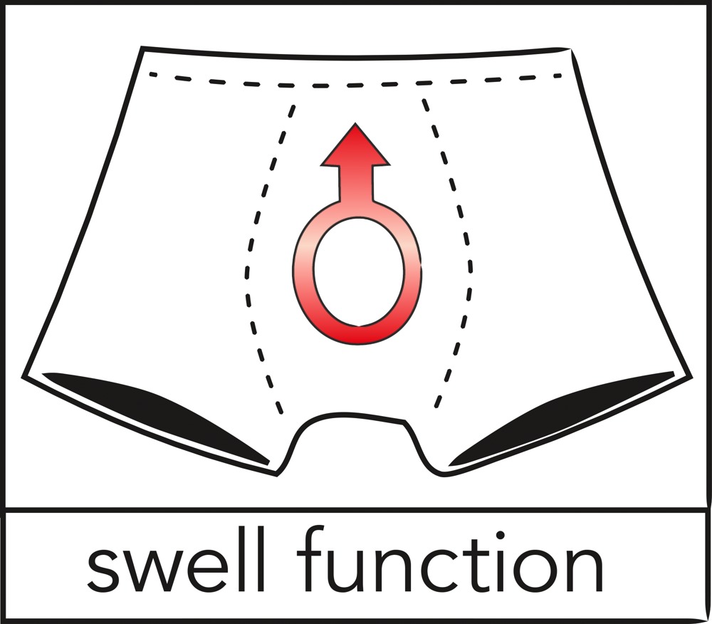 With a push-up effect and swell function!
Briefs with a hole... Svenjoyment - Swell Briefs - Black - L photo-3