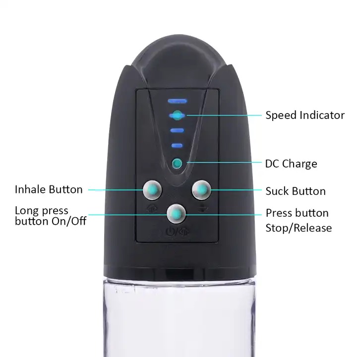 The size changes can be seen through the cylinder during use... Canwin - Pump Masturbator w Flesh Sleeve photo-7