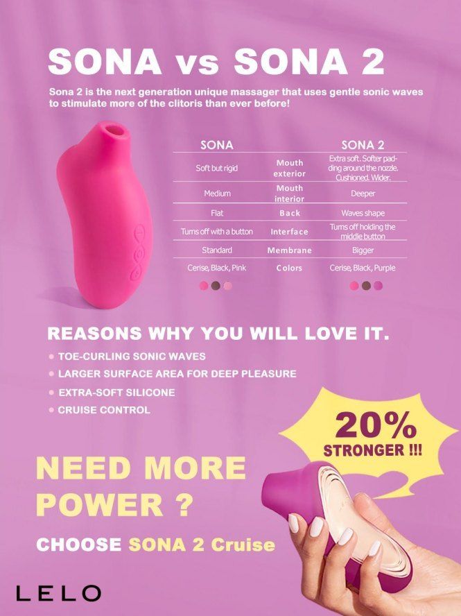 Lelo's smash hit Sona now has a new sister, presenting S... Lelo - Sona Cruise 2 Clitoris Massager - Purple photo-5