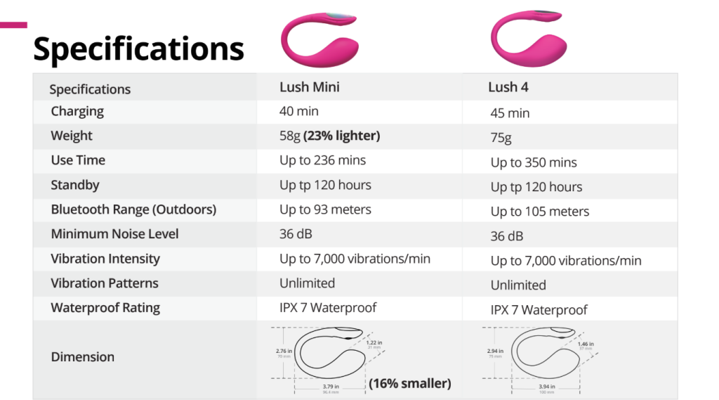 compare.png
