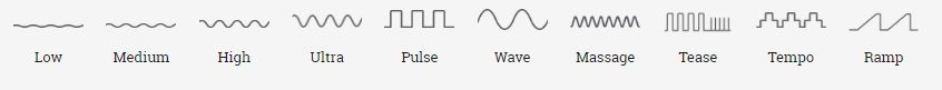We-Vibe - Verge