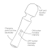 Romp - Presto Wand 迷你强力震动按摩棒 - 绿色 照片-9