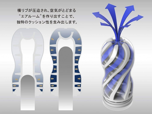 Tenga - Premium 气垫飞机杯 照片