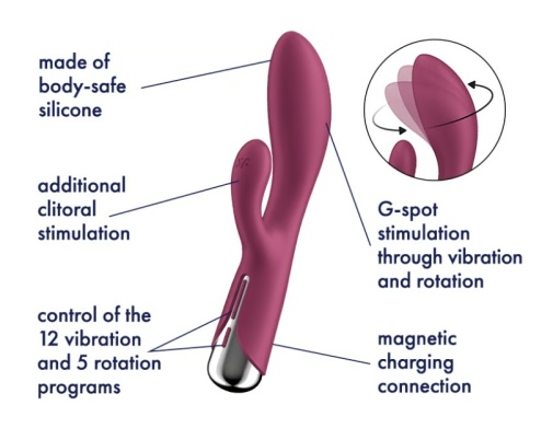 Satisfyer - Spinning Rabbit 1 旋轉震動棒 - 紅色 照片