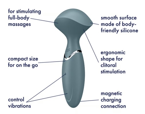 Satisfyer - Mini Wand-er Massager - Grey photo