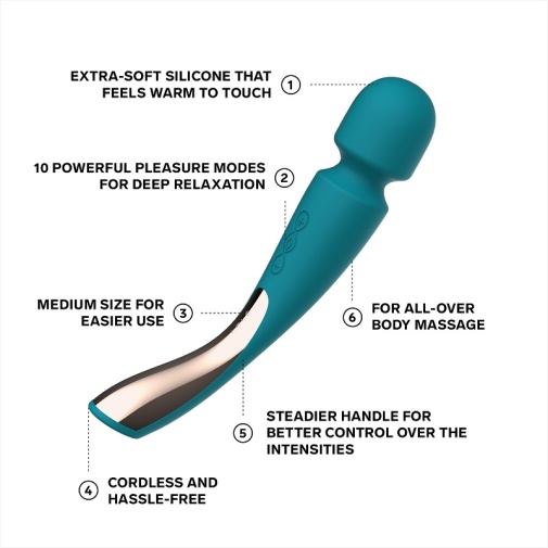 Lelo - Smart Wand 2 全身按摩棒 中碼 - 藍色 照片