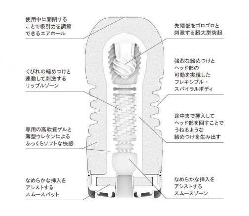 Tenga - Rolling Head Cup Soft - White (Renewal) photo