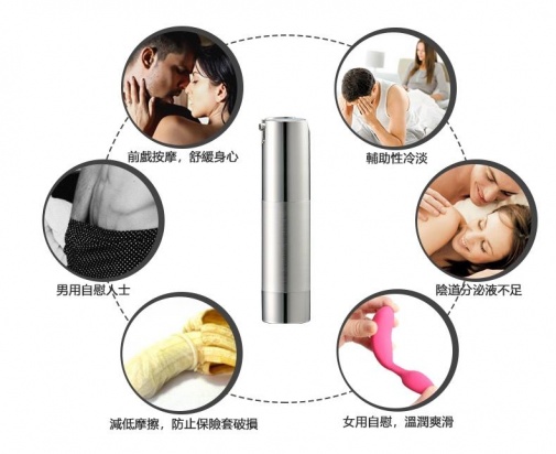 Play & Joy - 玫瑰芬香瑪卡激熱感潤滑劑 - 15ml 照片