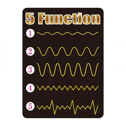 A-One - 5 Function W Vibrator - Pink photo