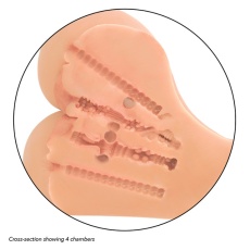 CEN - Stroke It 3P體驗四孔自慰器 - 粉色 照片