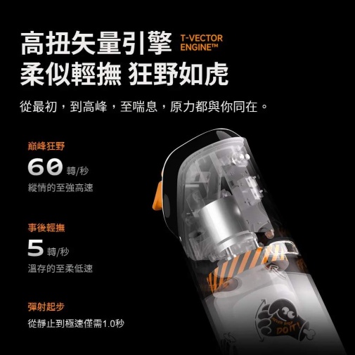 Monster Pub - 龍捲風 AI 智能電動飛機杯 - 白色 照片