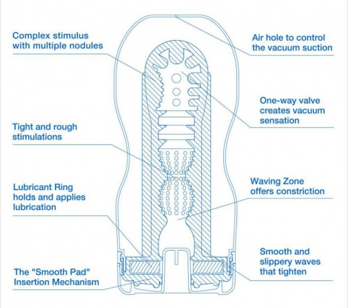 Tenga - Original Vacuum Cool Cup photo