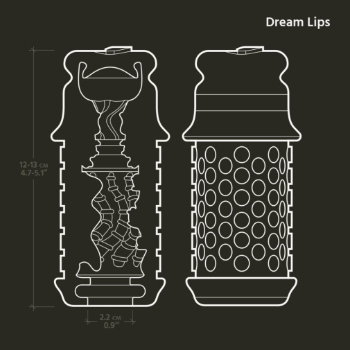 The Handy - Lips 仿口交自慰套 照片