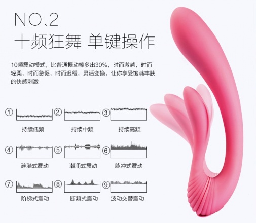 Adrien Lastic - G-Wave 雙重兔子震動棒 照片