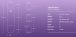 Zalo - Lia Suction Massager - Lavender Purple photo-11