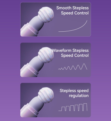 Zalo - Lia Suction Massager - Lavender Purple photo