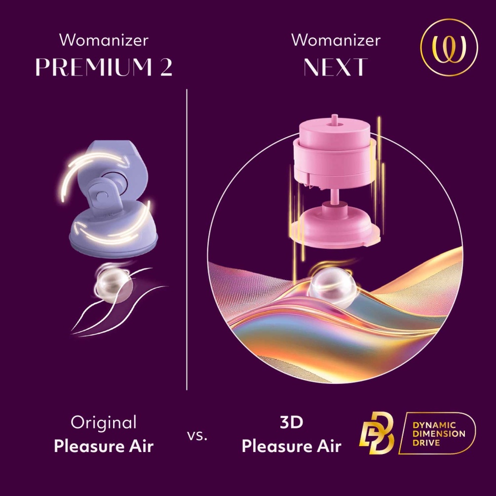 Womanizer Next 陰蒂吸啜器採用先進的3D Pleasure Air科技,結合Dynamic Dimensi... Womanizer - Next 陰蒂吸啜器 - 淡綠色 照片-12