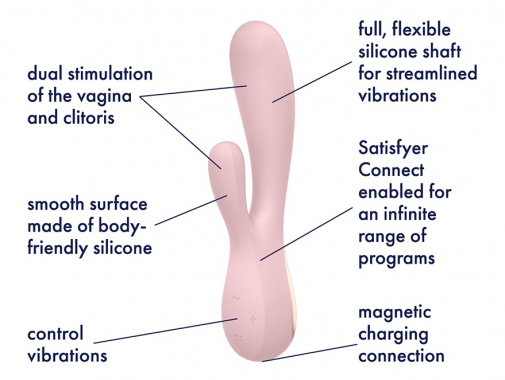 Satisfyer - Mono Flex Rabbit Vibrator - Mauve photo